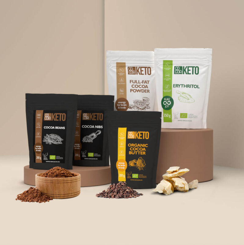 keto składniki cocoa