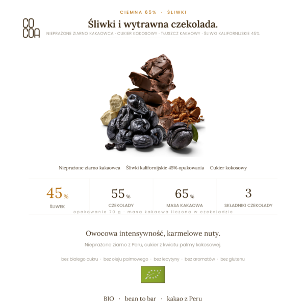 Śliwki w czekoladzie ciemnej 65% - obrazek 4