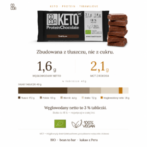 TiraMiLove — infografika MCT