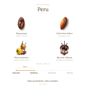 Pochodzenie kakao: Peru – nieprażone ziarno, nuty owocowe, ręcznie robione w manufakturze COCOA